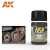 Weathering products - FRESH MUD EFFECTS