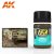 Weathering products - EARTH EFFECTS