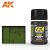 Weathering products - STREAKING GRIME FOR DARK VEHICLES