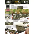 Weathering products - DAMP EARTH EFFECTS