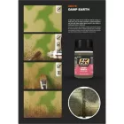 Weathering products - DAMP EARTH EFFECTS