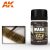 Weathering products - TRACK WASH
