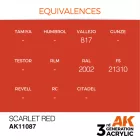 Paint - Scarlet Red 17ml