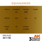 Paint - Bronze 17ml