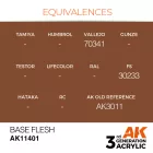 Figure Series - Base Flesh