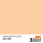 Figure Series - Highlight Flesh