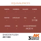 Figure Series - Shadow Flesh