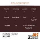 Figure Series - Reddish Black