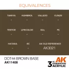 Figure Series - Dot44 Brown Base