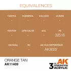 Figure Series - Orange Tan