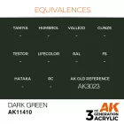 Figure Series - Dark Green