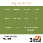 Figure Series - Light Green