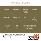 Figure Series - Splittermuster Base