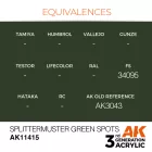 Figure Series - Splittermuster Green Spots