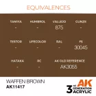 Figure Series - Waffen Brown