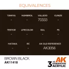 Figure Series - Brown Black