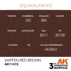 Figure Series - Waffen Red Brown