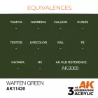 Figure Series - Waffen Green