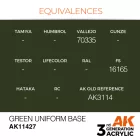 Figure Series - Green Uniform Base