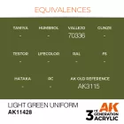 Figure Series - Light Green Uniform