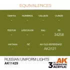 Figure Series - Russian Uniform Lights