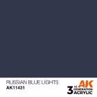 Figure Series - Russian Blue Lights