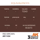 Figure Series - Red Brown