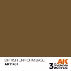 Figure Series - British Uniform Base