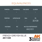 Figure Series - French Greyish Blue