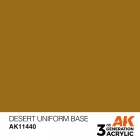 Figure Series - Desert Uniform Base