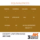 Figure Series - Desert Uniform Base