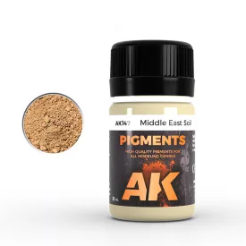 Pigments - MIDDLE EAST SOIL