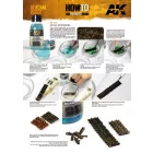 Auxiliary - METAL BURNISHING FLUID