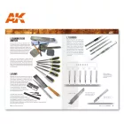 Book - AK LEARNING 9 COMO HACER EDIFICIOS EN DIORAMAS Spanish