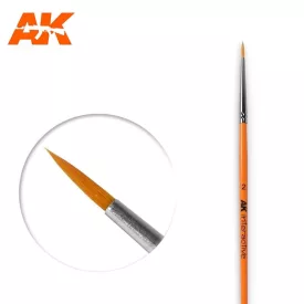 Brushes - ROUND BRUSH 2 SYNTHETIC