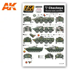 WET Transfers - CHECHNYA War in Russian tanks and AFVs