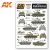 WET Transfers - War in AFGHANISTAN Nosthern Alliance tanks and AFV