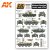 WET Transfers - Modern Russian Tanks and AFVs