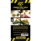 SHRUBS & BUSHES - SUMMER DARK GREEN SHRUBBERIES