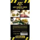 SHRUBS & BUSHES - LATE SUMMER GREEN SHRUBBERIES