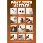 Complements - Paint Doser Bottles 3x100 ml