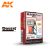 Accesories - OLD GAS PUMP SINGLE NOSE / TYPE A