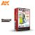 Accesories - OLD GAS PUMP SINGLE NOSE / TYPE B