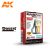 Accesories - OLD GAS PUMP SINGLE NOSE / TYPE C