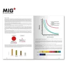 Book - The Filters in modelling (Basics vol.1) - EN